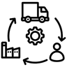 Supply Chain Finance