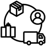 Asset Distribution